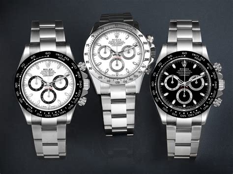 The Ultimate Guide to Rolex Daytona W